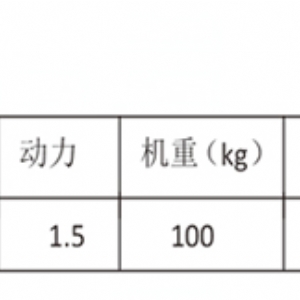 PD30120 polishing machine